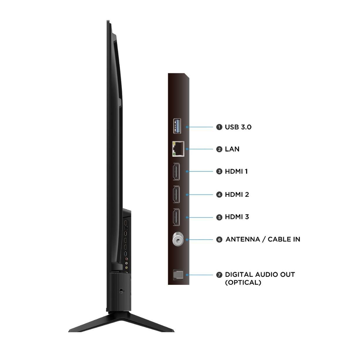 Televisor TCL 75 pulgadas LED Ultra HD Smart 4K 75V6C - Image 3