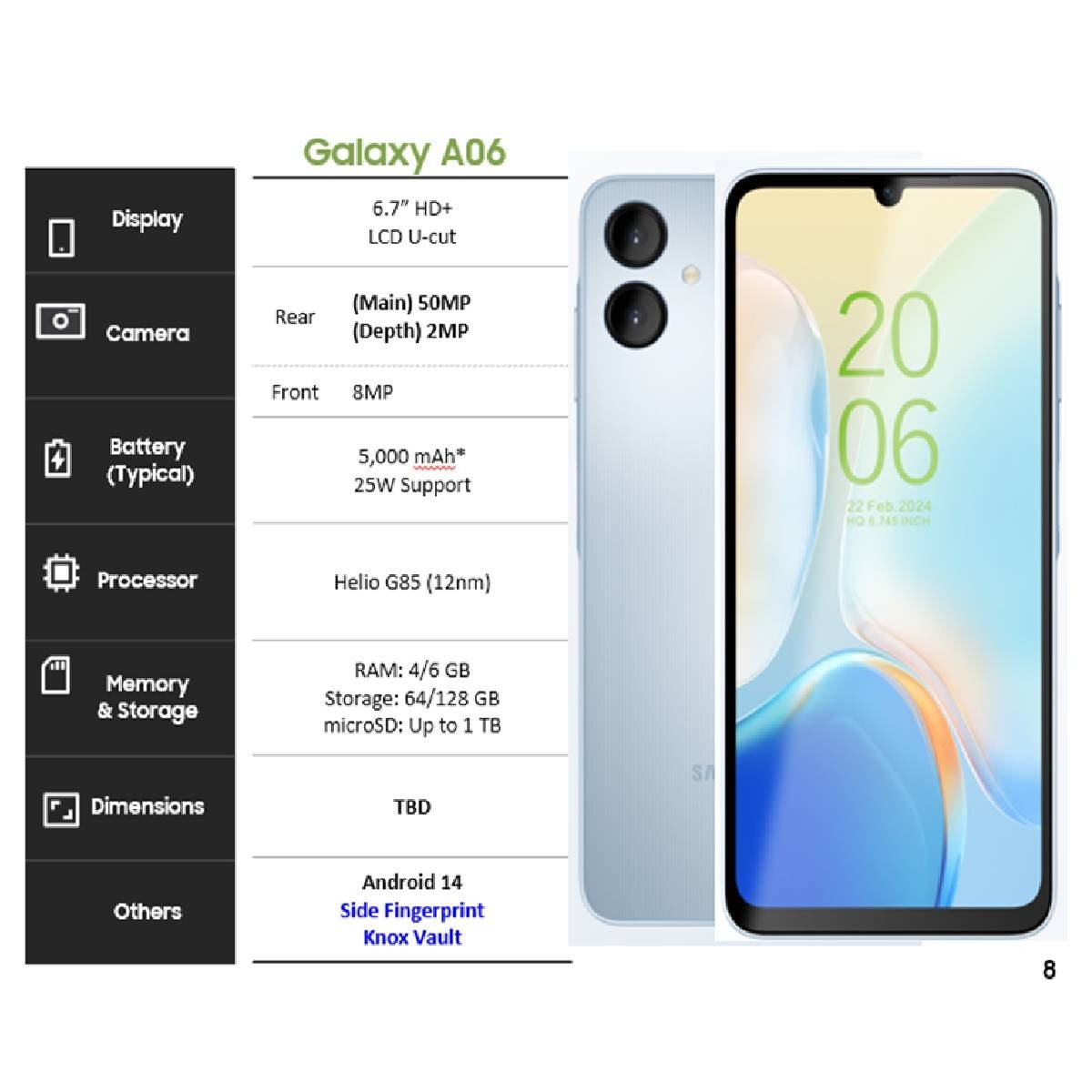 Celular Samsung Galaxy A06 128 GB Negro - Image 2